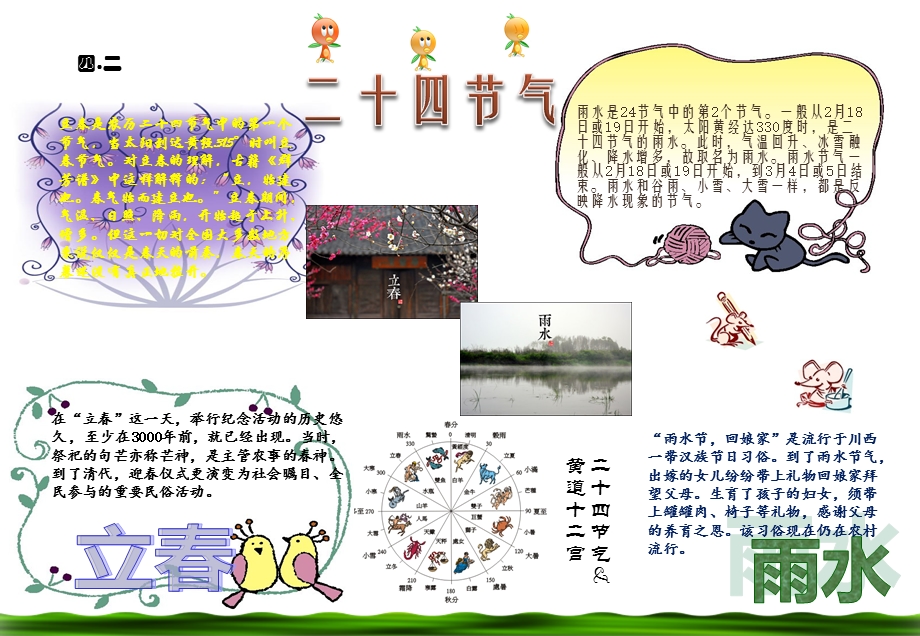 二十四节气手抄报ppt课件.pptx_第1页