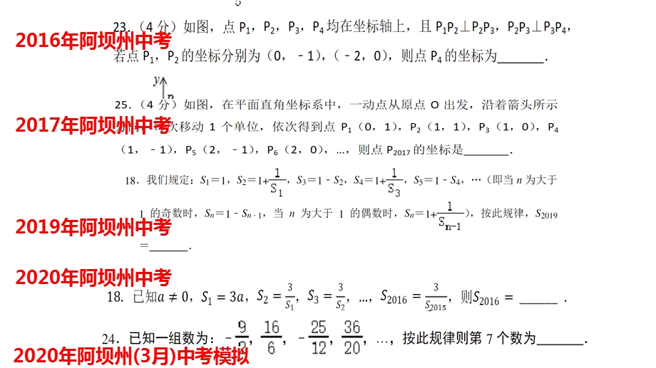 初中数学中考专题《探索规律》课件.pptx_第1页