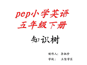 人教版pep五年级下册英语知识树ppt课件.ppt