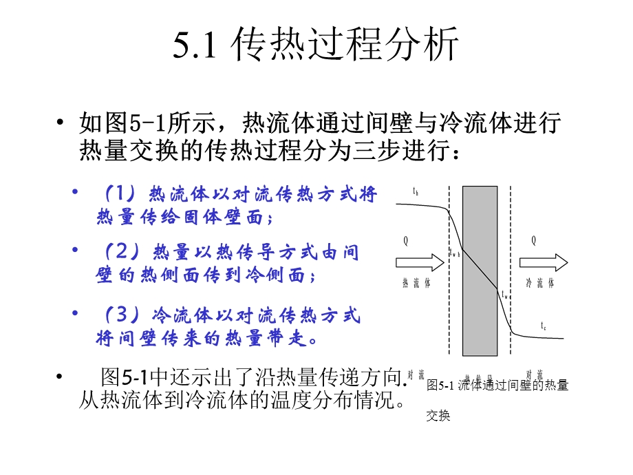 化工原理第五章传热过程计算与换热器课件.pptx_第2页