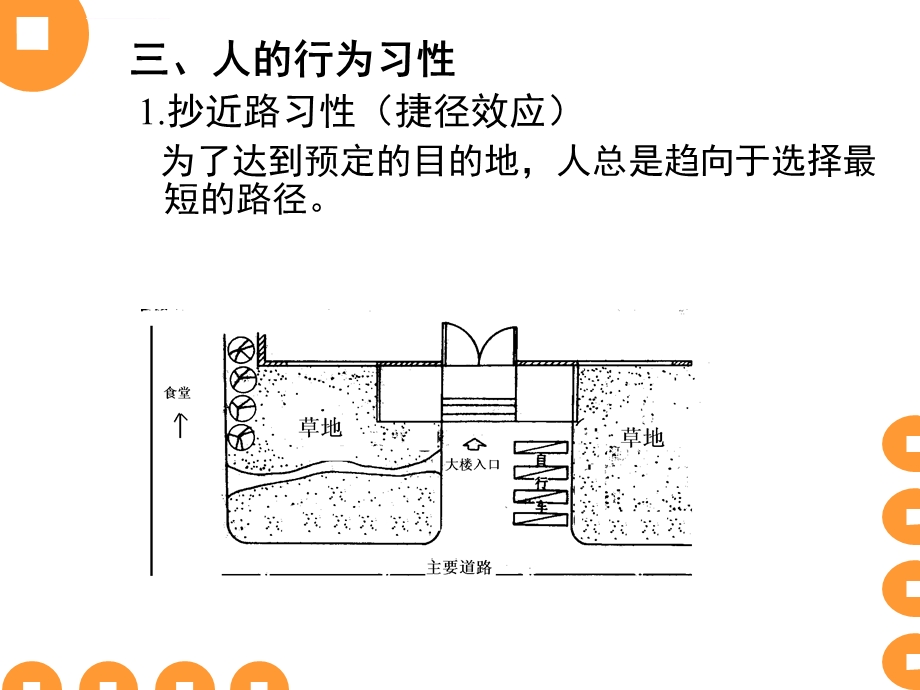 人体工程学人与环境（实例分析）ppt课件.ppt_第3页