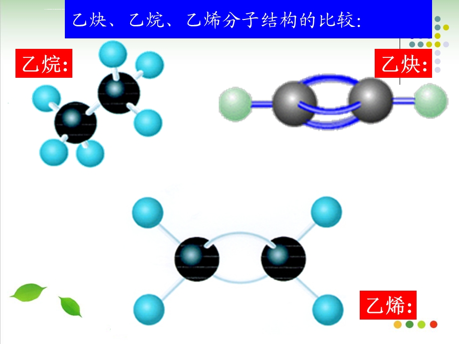 乙炔炔烃PPT课件13人教版.ppt_第3页