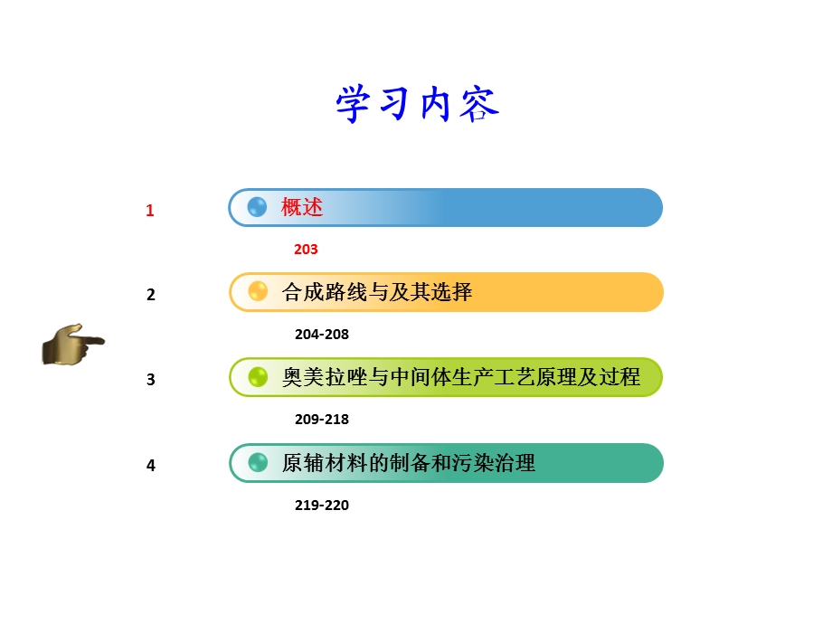 化学制药工艺学课件奥美拉唑的生产工艺原理.ppt_第2页