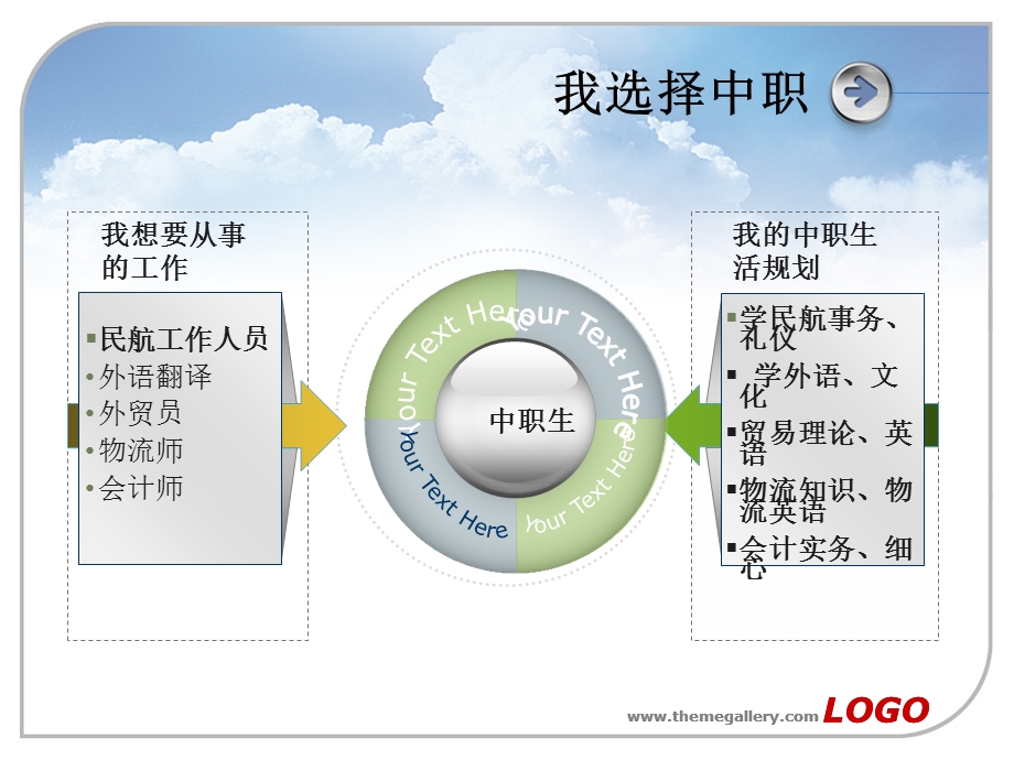 主题班会做一名自豪的中职生ppt课件.ppt_第3页