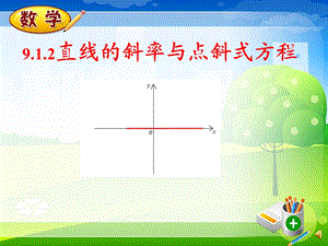 中职数学9.1.2直线的斜率与点斜式方程ppt课件.ppt