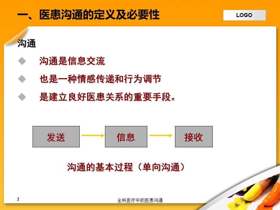 全科医疗中的医患沟通培训课件.ppt_第2页