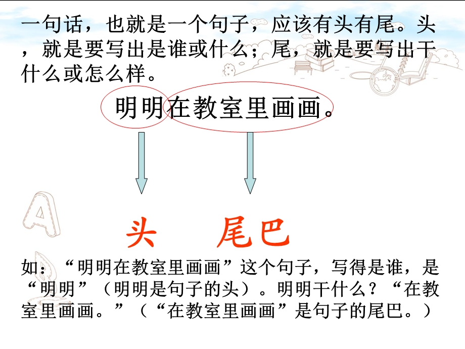 一年级说话写话PPT课件.ppt_第2页