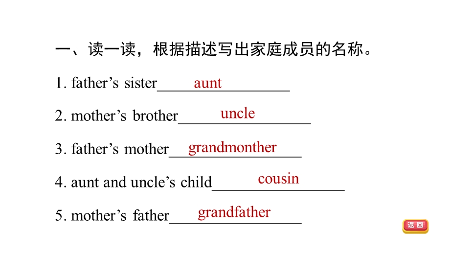 冀教版五年级英语上册期末复习课件.pptx_第2页