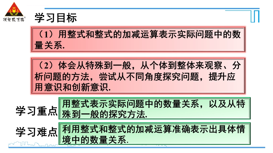 七年级数学第二章数学活动ppt课件.ppt_第3页