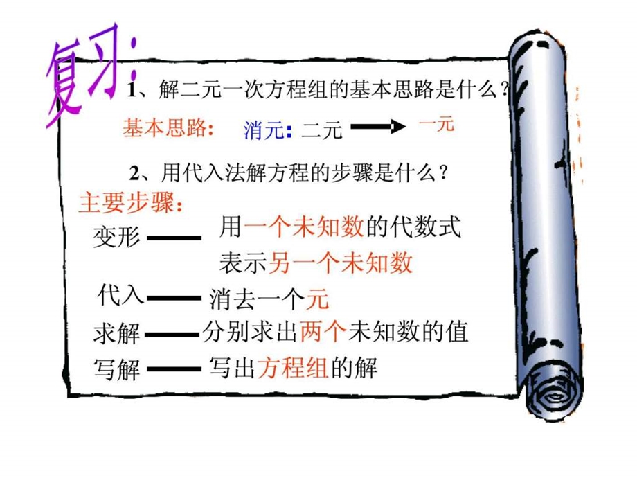 加减消元法解二元一次方程组课件.pptx_第1页