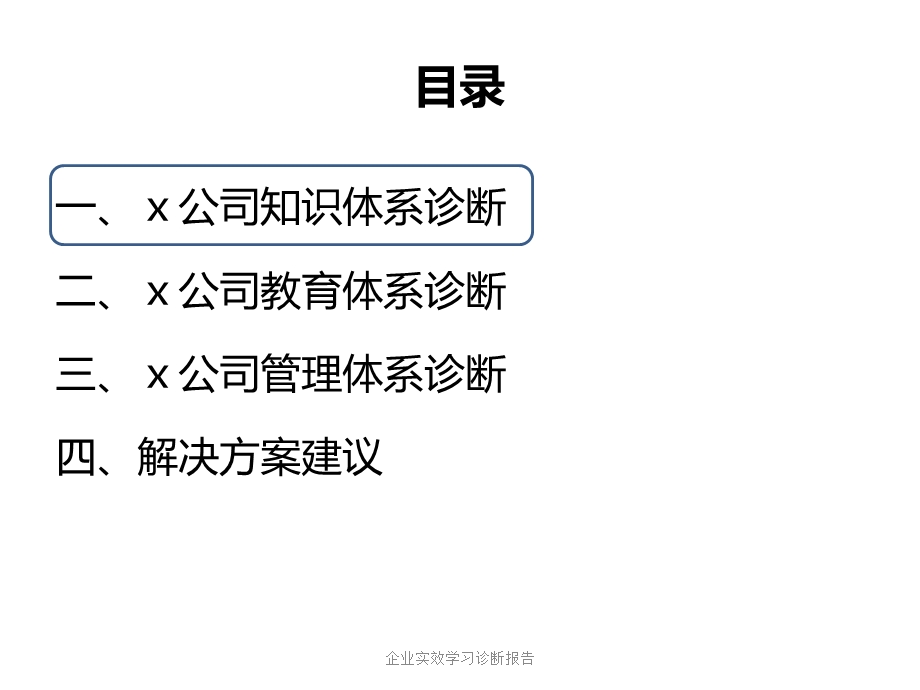 企业实效学习诊断报告课件.pptx_第3页