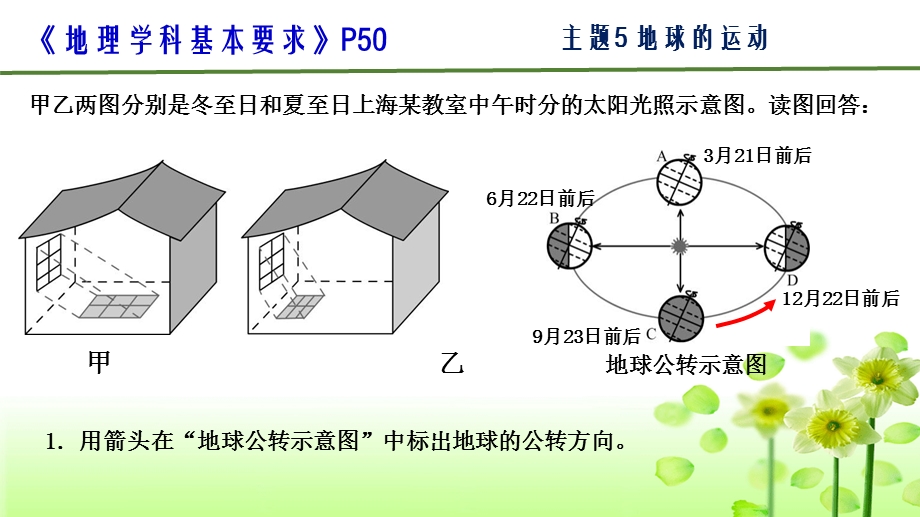 上海市初中地理学科教学基本要求主题5 地球的运动ppt课件.pptx_第1页