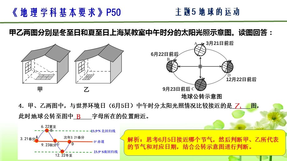 上海市初中地理学科教学基本要求主题5 地球的运动ppt课件.pptx_第3页