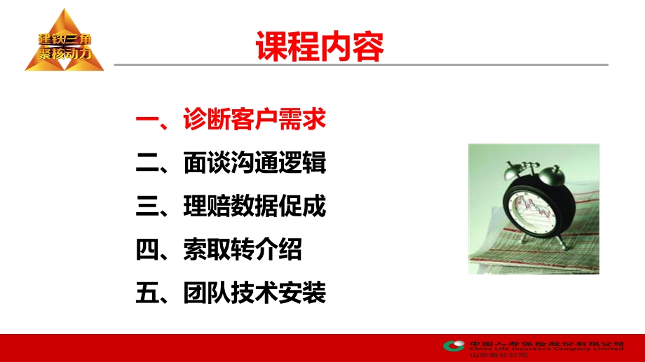 健康险销售逻辑课件.ppt_第2页