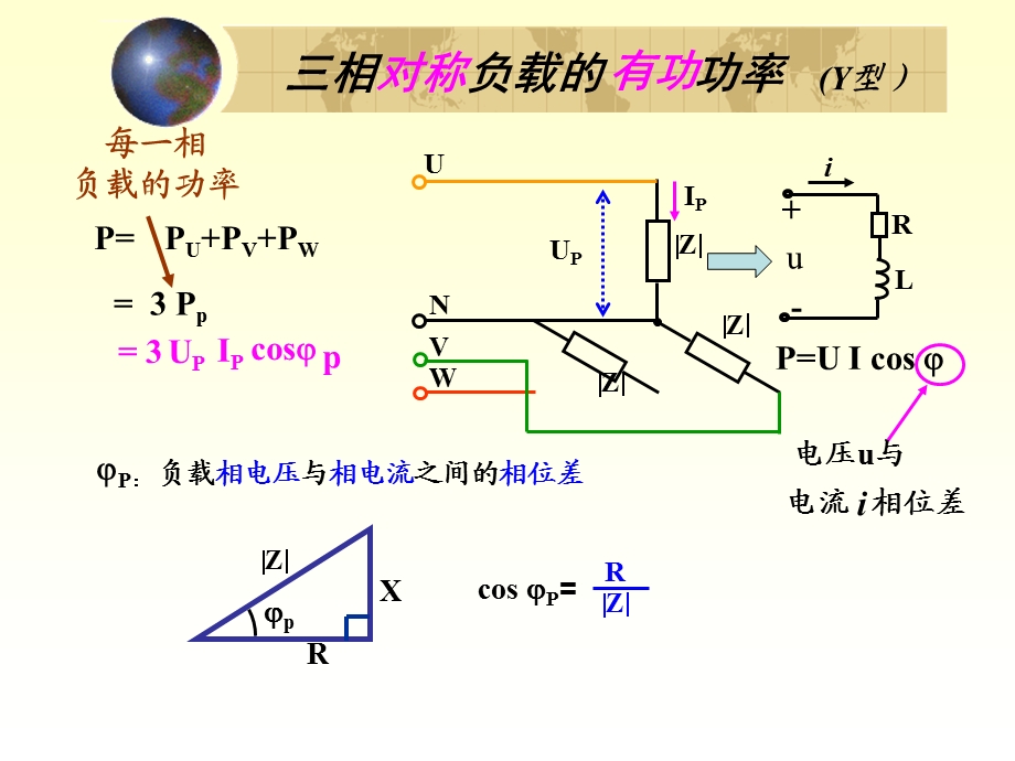 三相电路的功率ppt课件.ppt_第3页