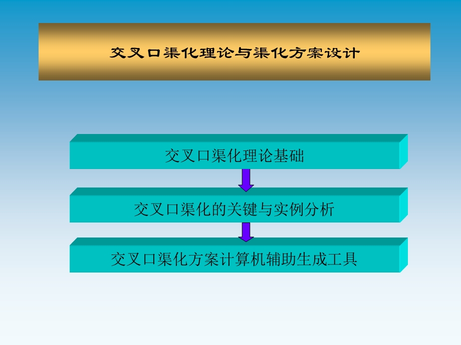 交叉口渠化理论与渠化方案设计ppt课件.ppt_第2页