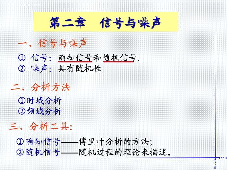 《通信原理》培训PPT课件(第二章).ppt_第1页