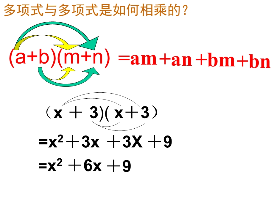 北师大版七年级下册16完全平方公式一等奖优秀课件.ppt_第2页