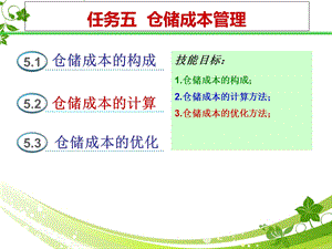 仓储成本管理培训教材(课件).ppt