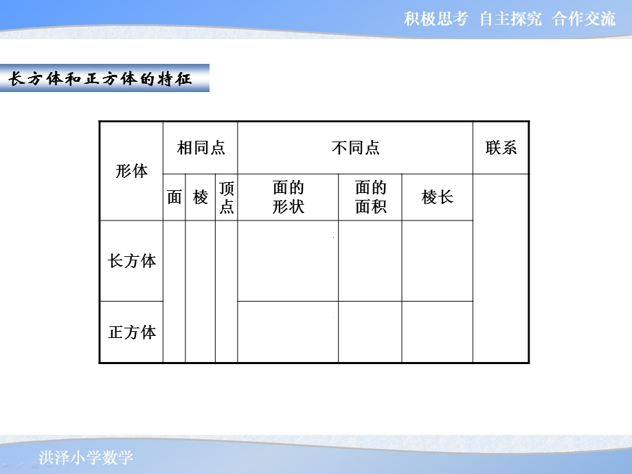 六年级上册数学课件67长方体和正方体整理与复习苏教版(共15张).ppt_第3页