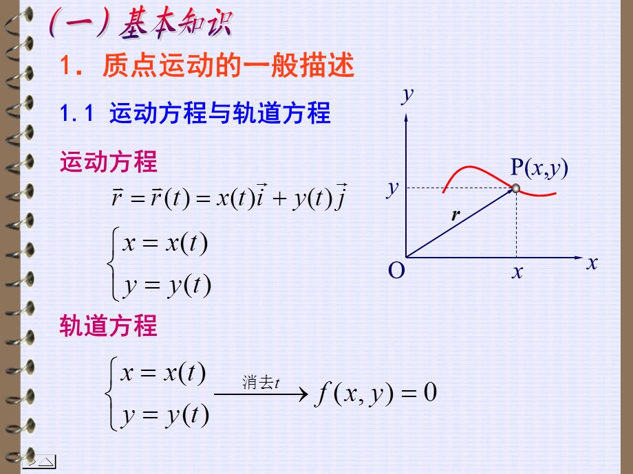 力学竞赛辅导课件.ppt_第3页