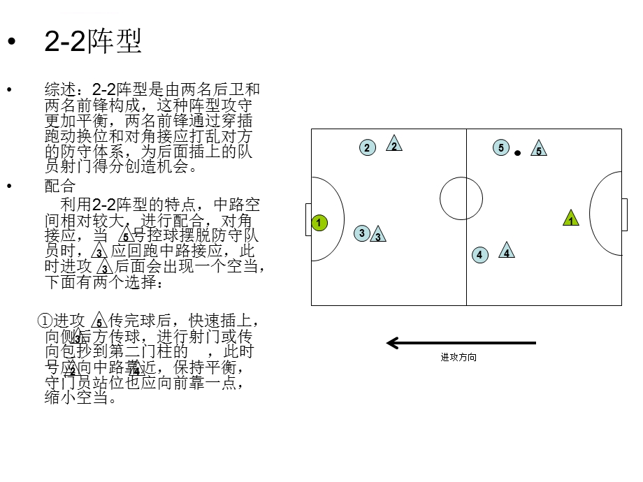 五人足球进攻战术ppt课件.ppt_第3页