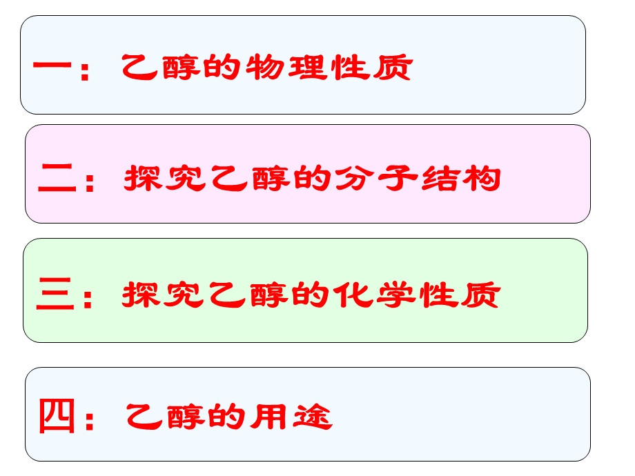 公开课课件乙醇.ppt_第3页