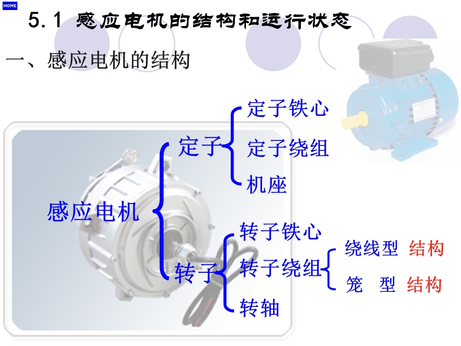 三相感应电动机的电压方程和等效电路ppt课件.ppt_第3页