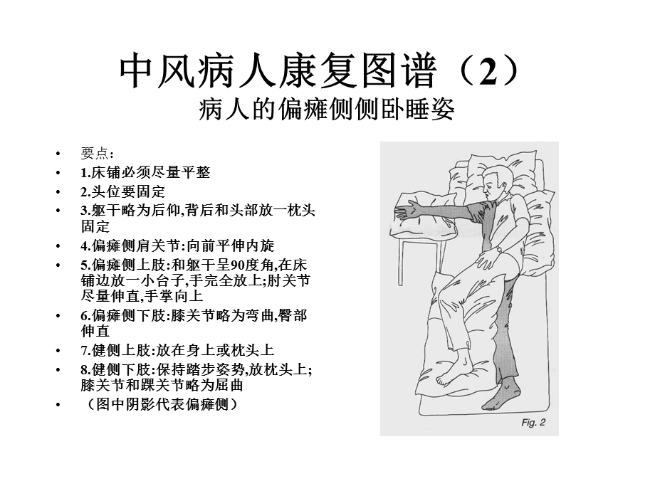 中风病人康复图谱ppt课件.ppt_第3页