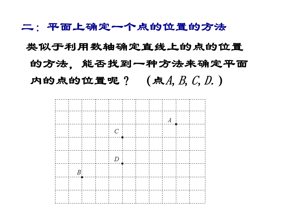 《平面直角坐标系》ppt优秀课件.pptx_第3页