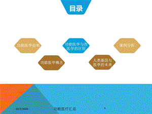 功能医疗汇总培训课件.ppt