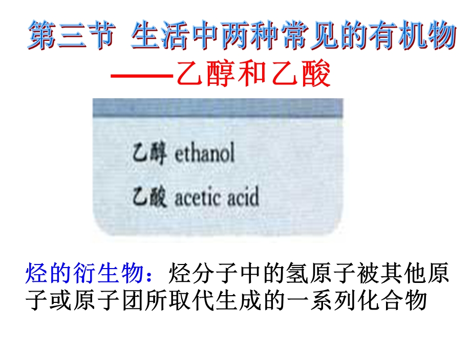 乙醇和乙酸ppt课件.ppt_第1页