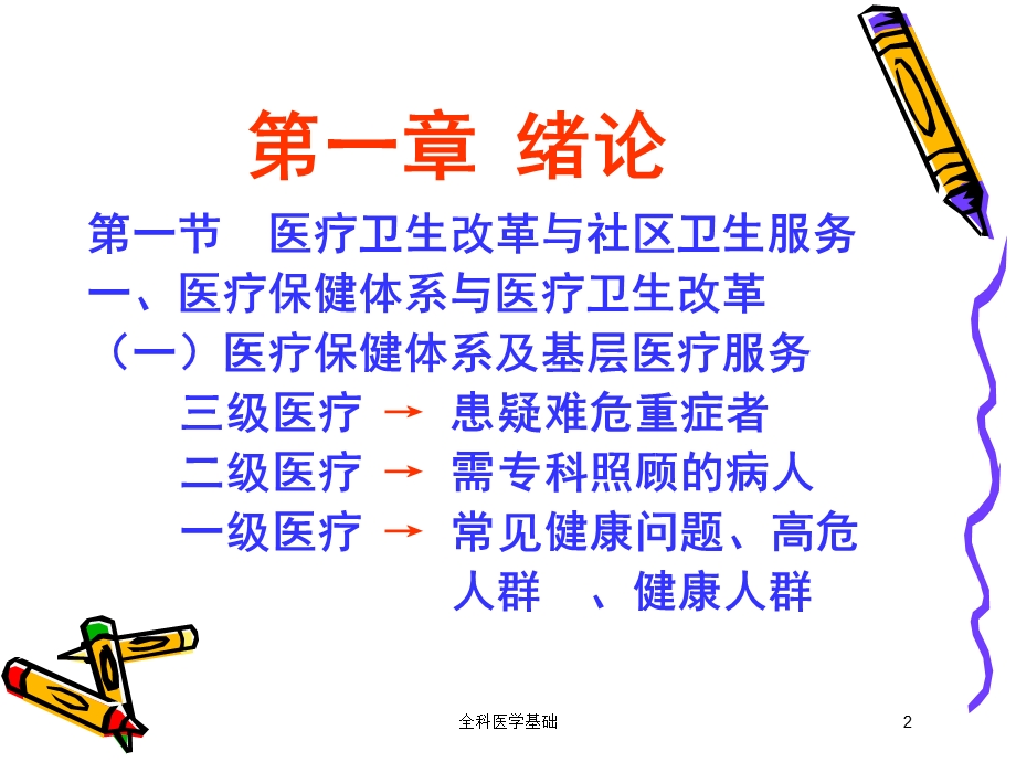 全科医学基础培训课件.ppt_第2页