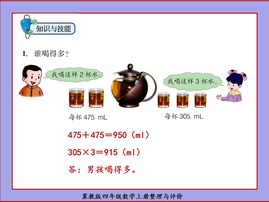 冀教版四年级数学上册整理与评价.ppt_第2页