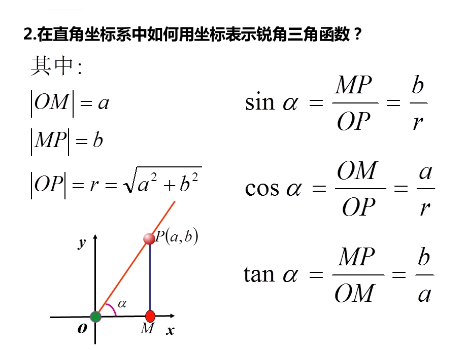 三角函数(动图)ppt课件.ppt_第3页