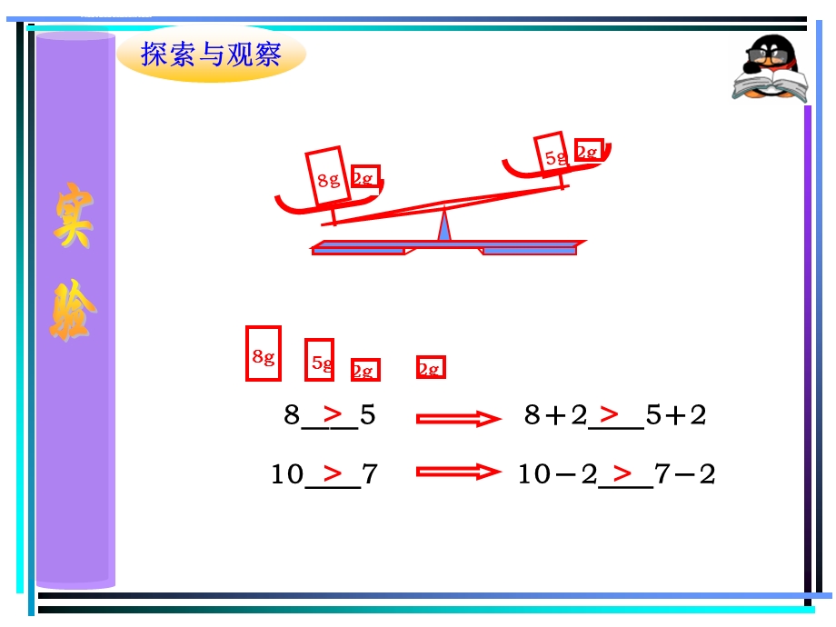 不等式性质(公开课)ppt课件.ppt_第3页