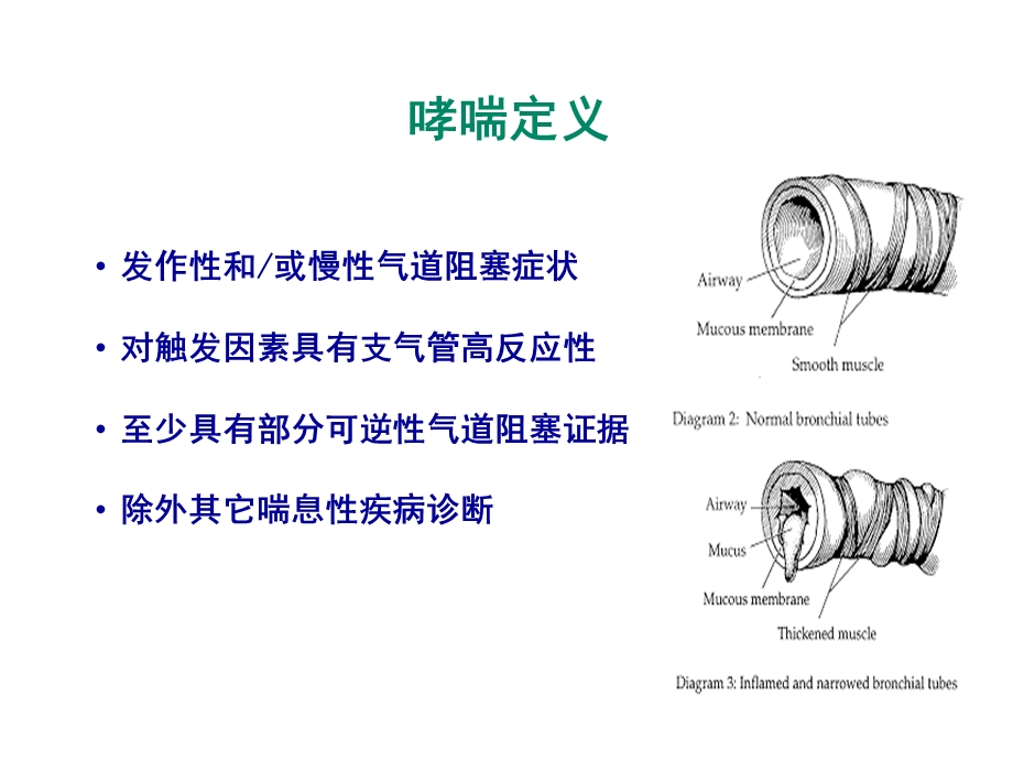 儿童哮喘的早期诊断新进展课件.pptx_第3页