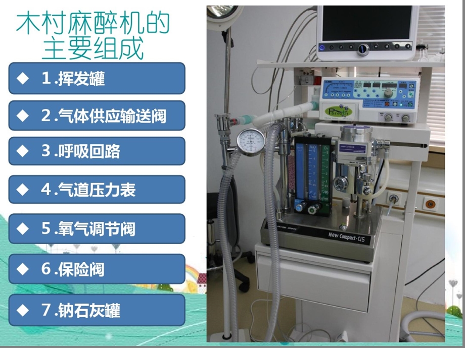 动物呼吸麻醉机介绍及应用课件.ppt_第3页