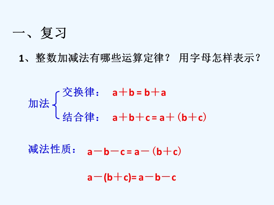 五年级下册数学分数加减简便计算(最实用)ppt课件.ppt_第2页