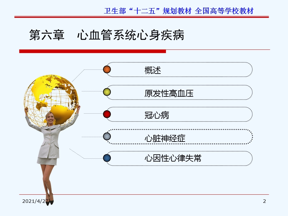 六章心血管系统心身疾病课件.ppt_第2页