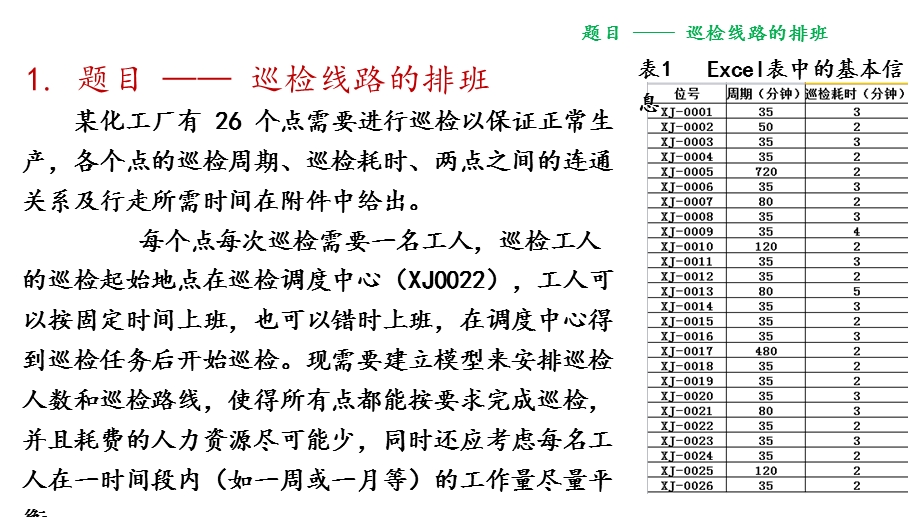 全国大学生数学建模竞赛D题解析课件.ppt_第3页