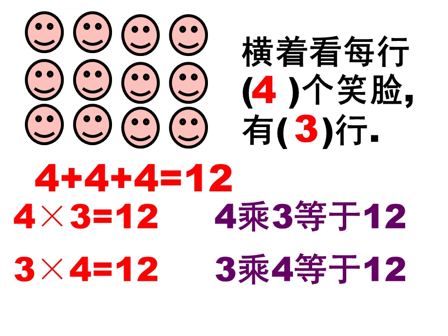 乘加乘减ppt课件.ppt_第3页