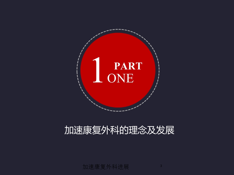 加速康复外科进展培训课件.ppt_第3页