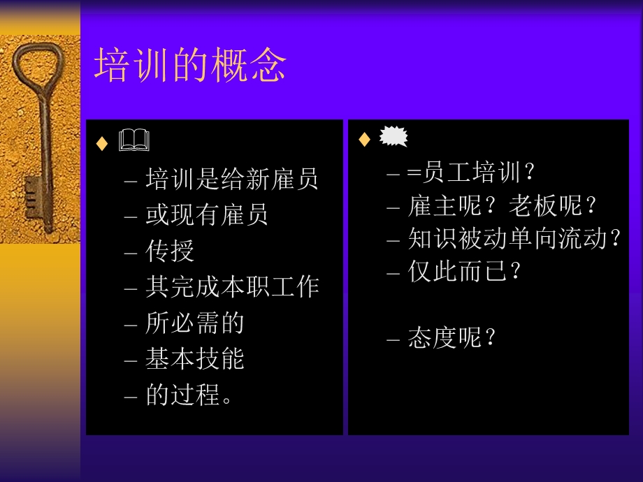 企业人力资源管理人员课件.ppt_第2页