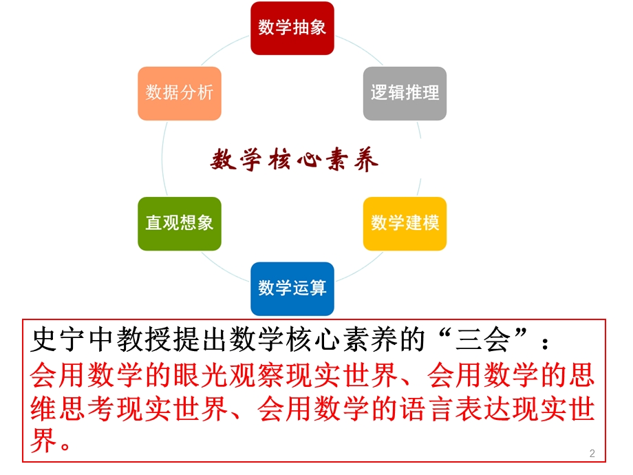 一次函数教材分析ppt课件.pptx_第2页