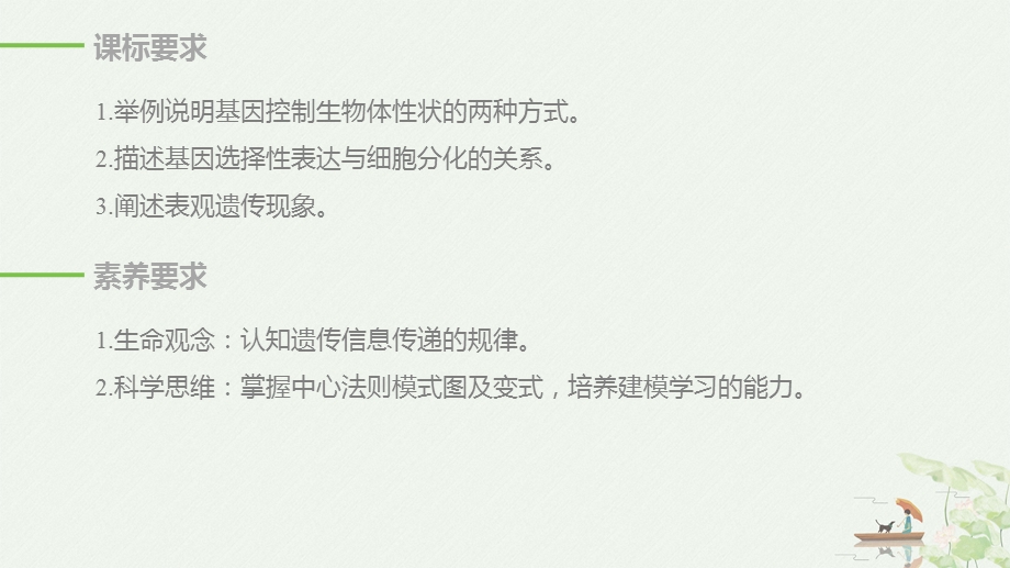 《基因表达与性状的关系》基因的表达ppt课件.pptx_第2页