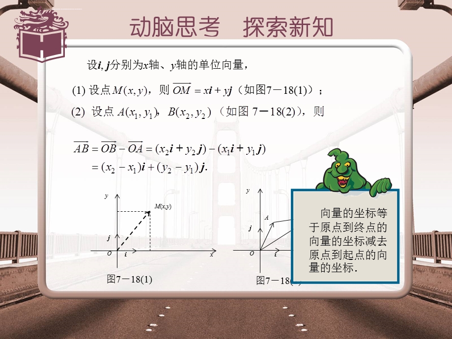 《平面向量的坐标表示》ppt课件.ppt_第3页