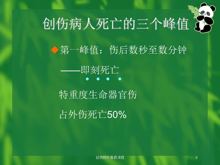 创伤院外急救流程培训课件.ppt_第2页