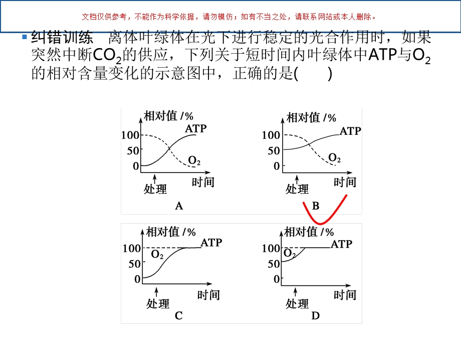 光合作用和细胞呼吸的关系课件.ppt_第1页