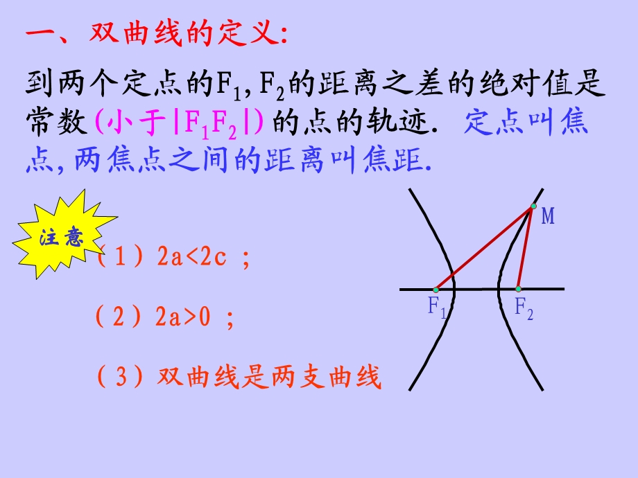 中职数学双曲线的标准方程ppt课件.ppt_第3页